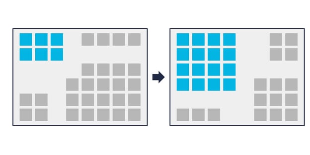 capacity infographic